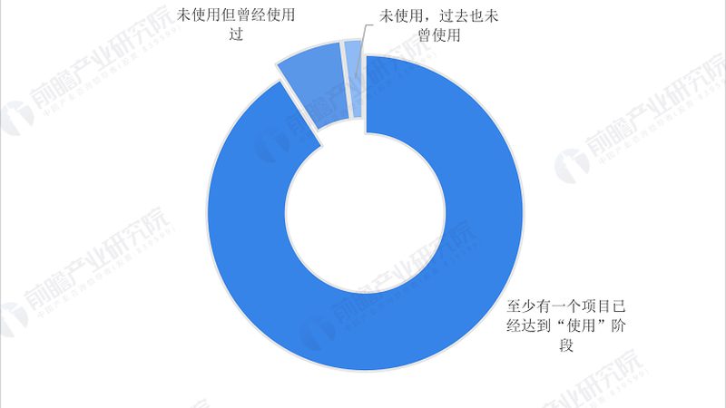 上海物联网网关供应商资质解析：合规与性能双重考量