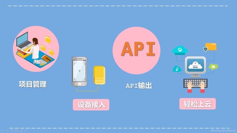传感器网络网关：核心组件解析与选型要点