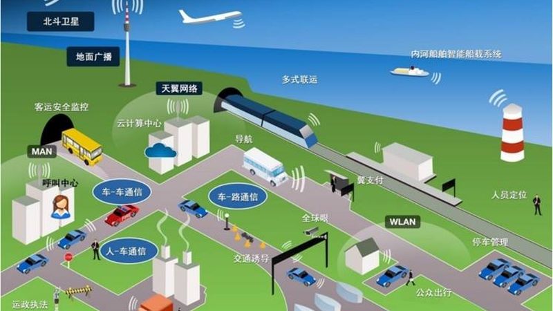智能终端价格之谜：合理定价背后的考量