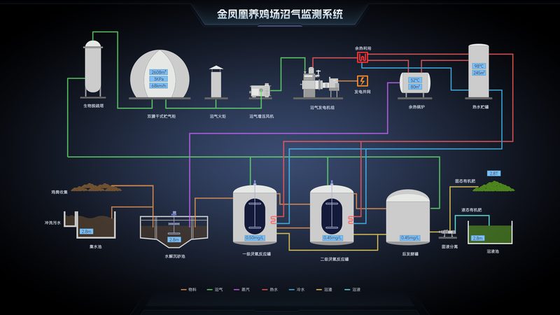 物联网安装调试需要什么资质